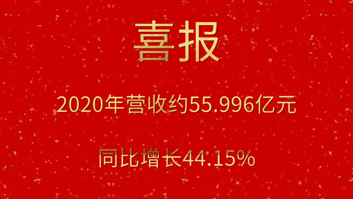 喜報！2020年營收約55.996億元，同比增長44.15%